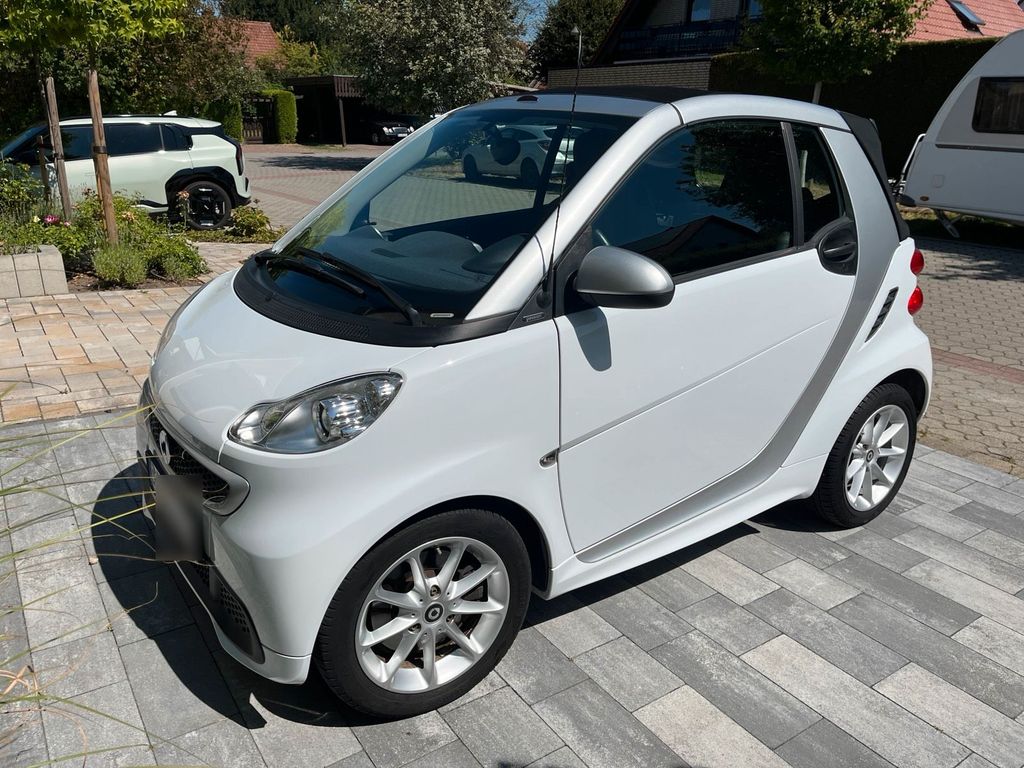 Image of Smart ForTwo