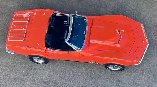 Corvette C3