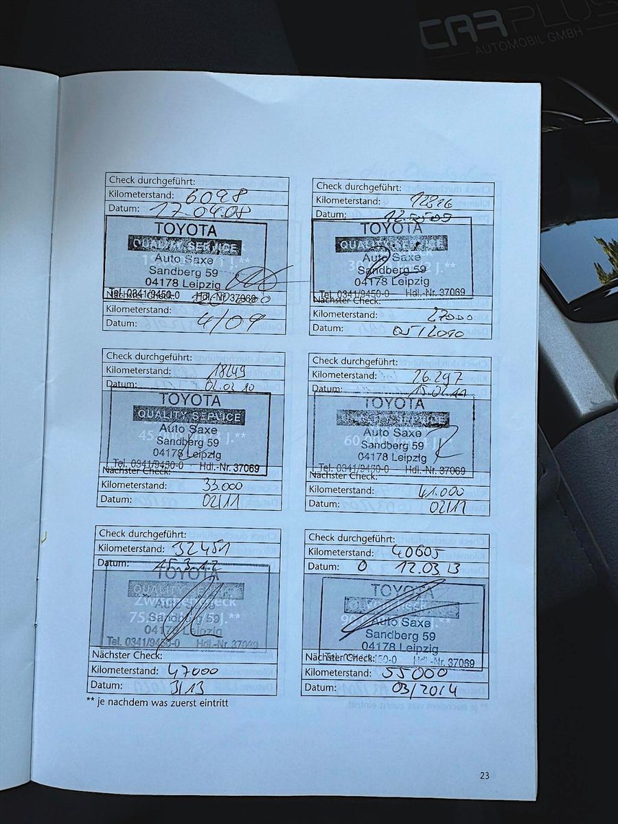 Fahrzeugabbildung Toyota Prius Sol Hybrid *1.Hand*Top Zustand*Scheckheft*