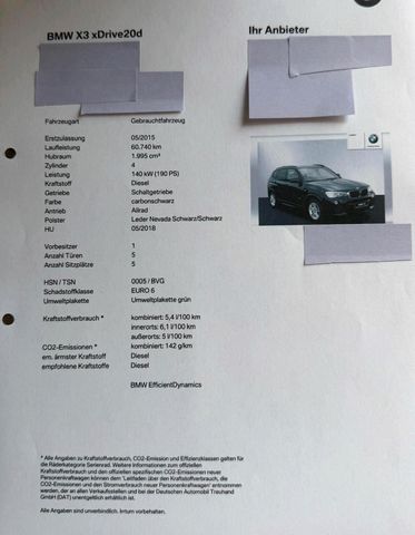 BMW BMW X3 2.0d