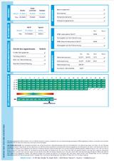 Cupra Tavascan VZ 4DRIVE ADRENALINE WÄRMEPUMPE 21" - Cupra Tavascan Gebrauchtwagen