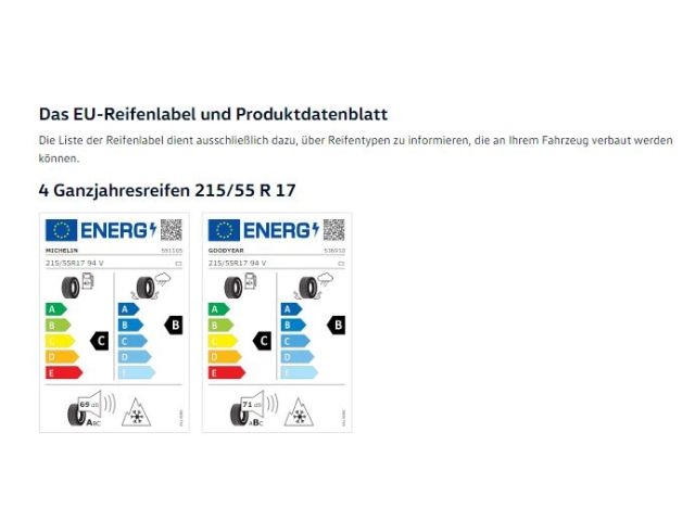 T-Roc GOAL 1.5l TSI DSG Allwetter Kamera IQ.Dirv