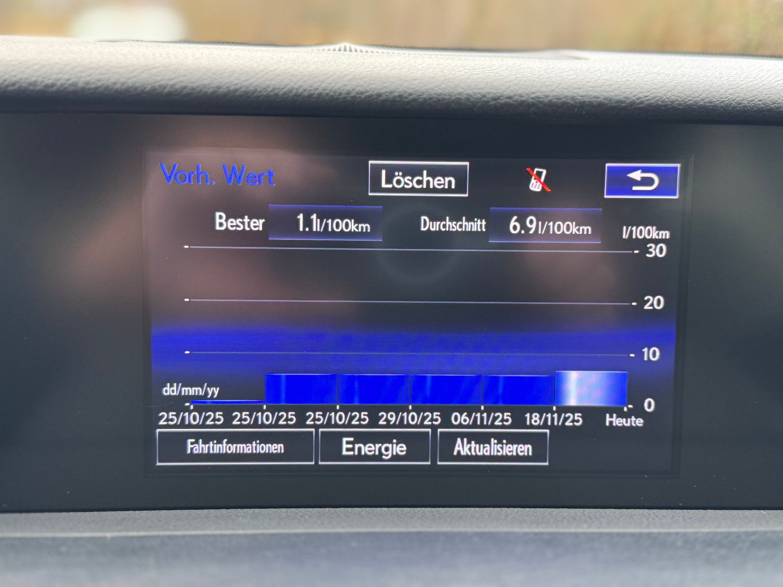 Fahrzeugabbildung Lexus IS 300h Vollhybrid Leder Kamera Navi