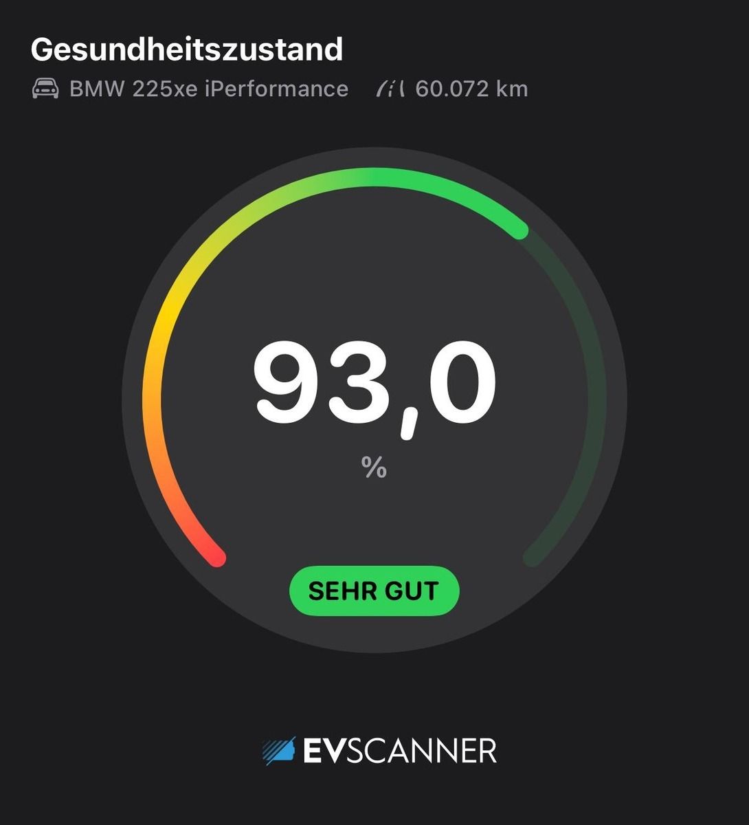 Fahrzeugabbildung BMW 225 xe Active Tourer Aut ADVANTAGE PDC SHZG NAVI