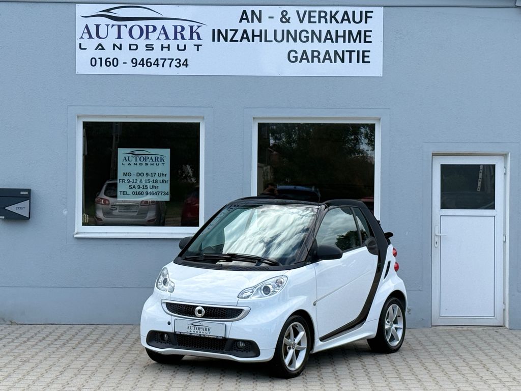 SMART Fortwo – Hauptansicht