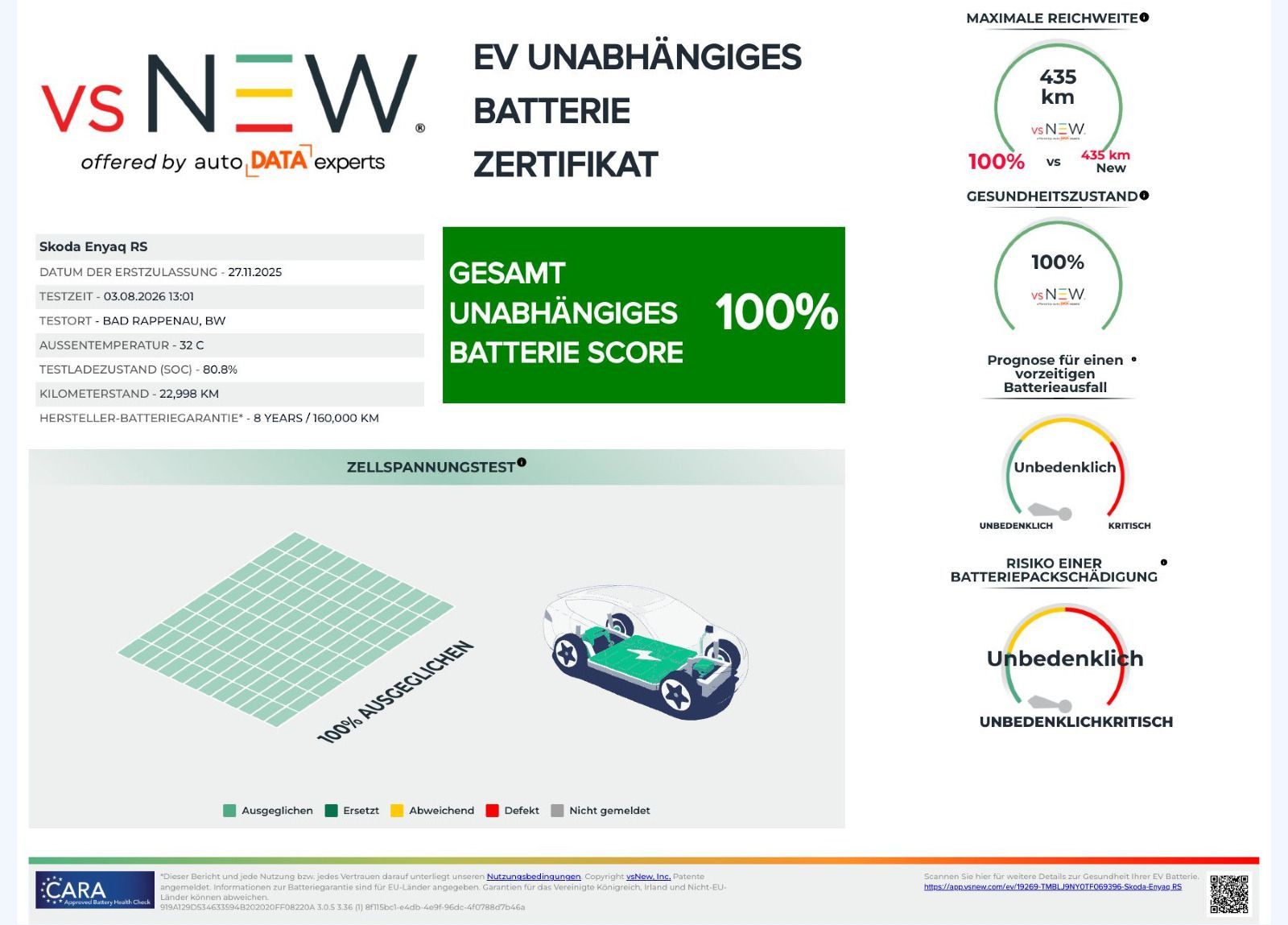 Skoda Enyaq - Bild 22