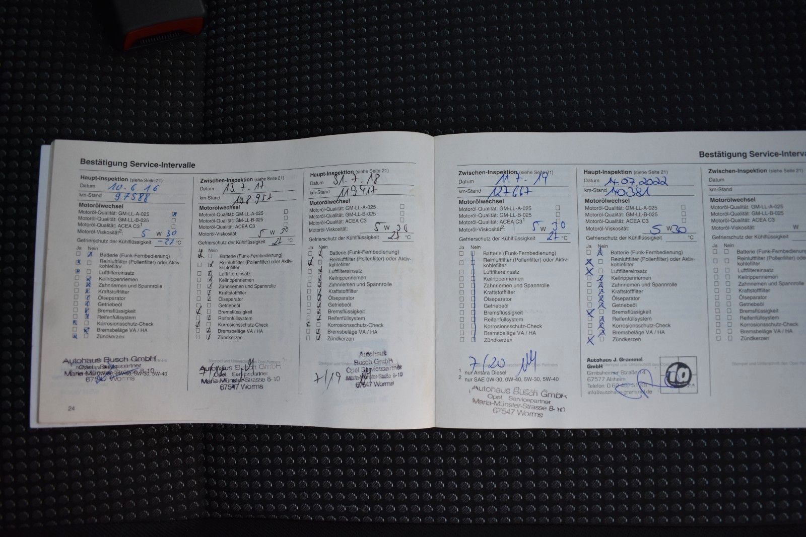 Fahrzeugabbildung Opel Meriva INNOVATION KLIMA/PDC/1.HAND