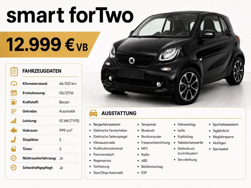 Image of Smart ForTwo