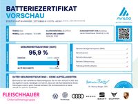 Cupra Leon - Vorschau Bild 5