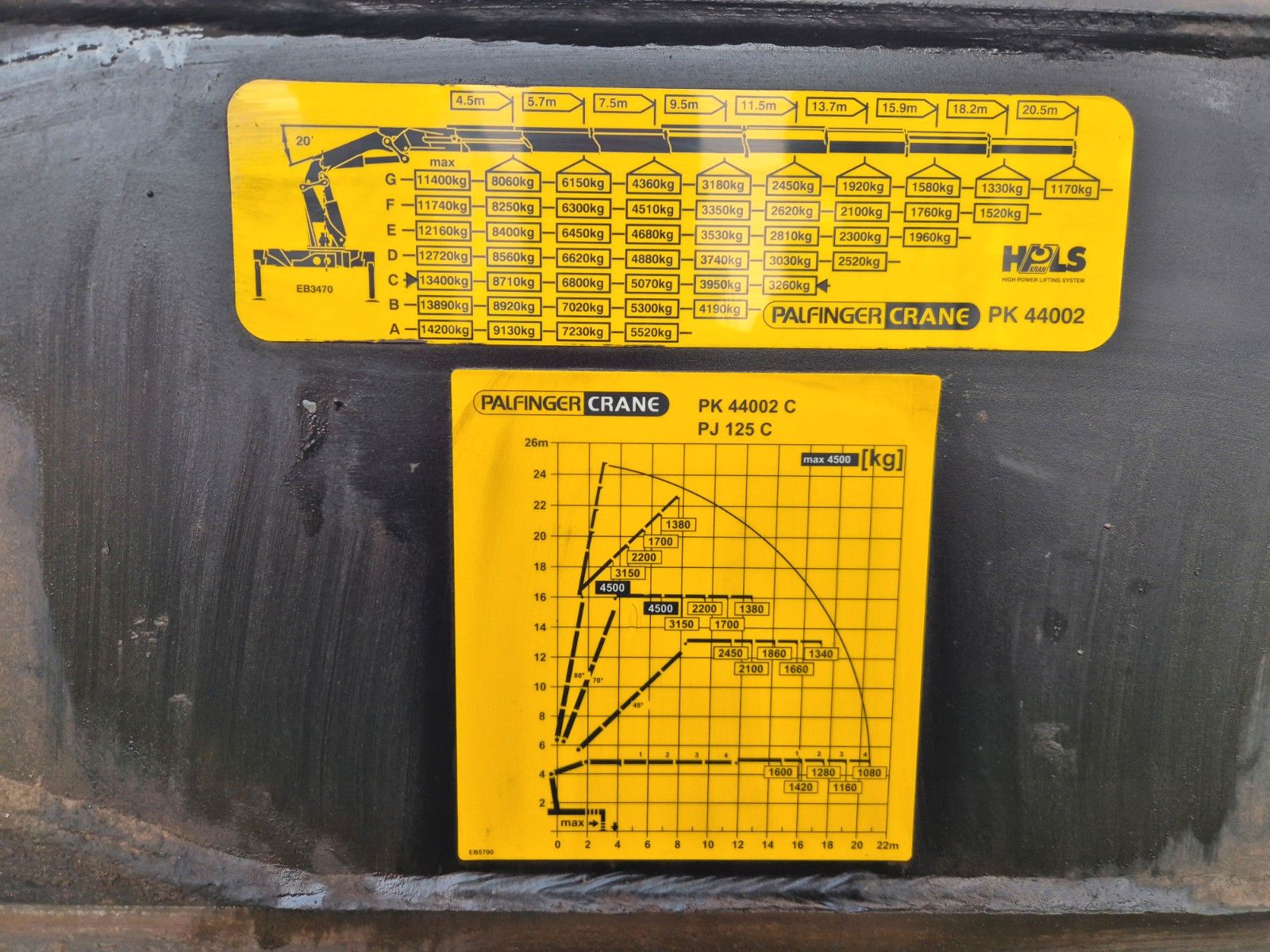 Fahrzeugabbildung Andere MOL CY NV 1214/20T/37 Palfinger PK44002