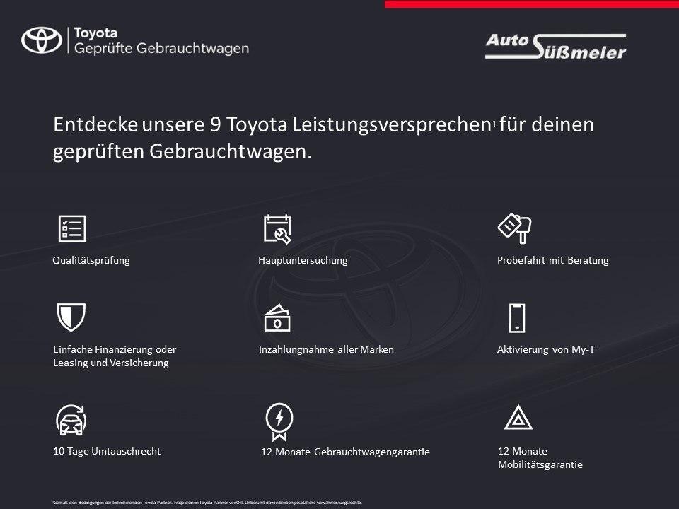 Toyota Aygo X Hybrid 1.5l Teamplayer Technik-P.