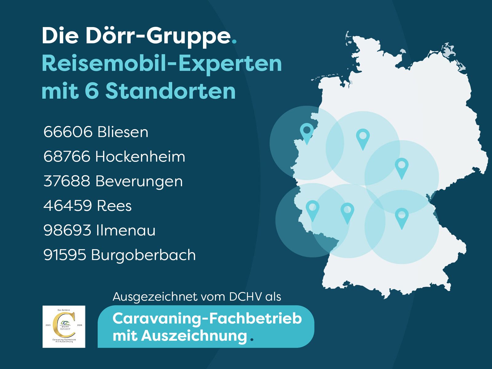 Fahrzeugabbildung Chausson Teilintegriert Etape Line 630 Dörr Sondermodell