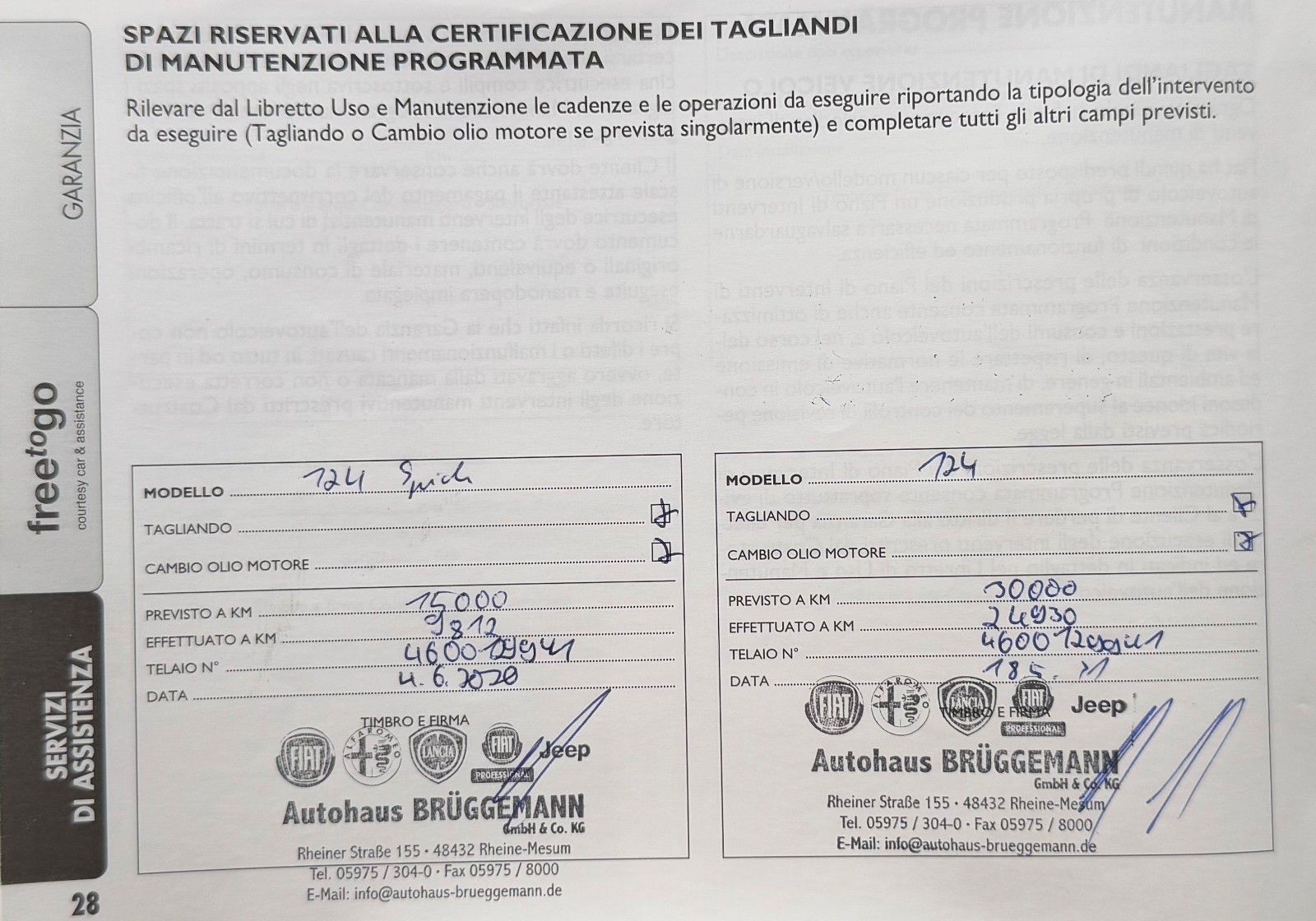 Fahrzeugabbildung Fiat 124 Spider  Klimaanlage Tempomat LM-Felgen TOP