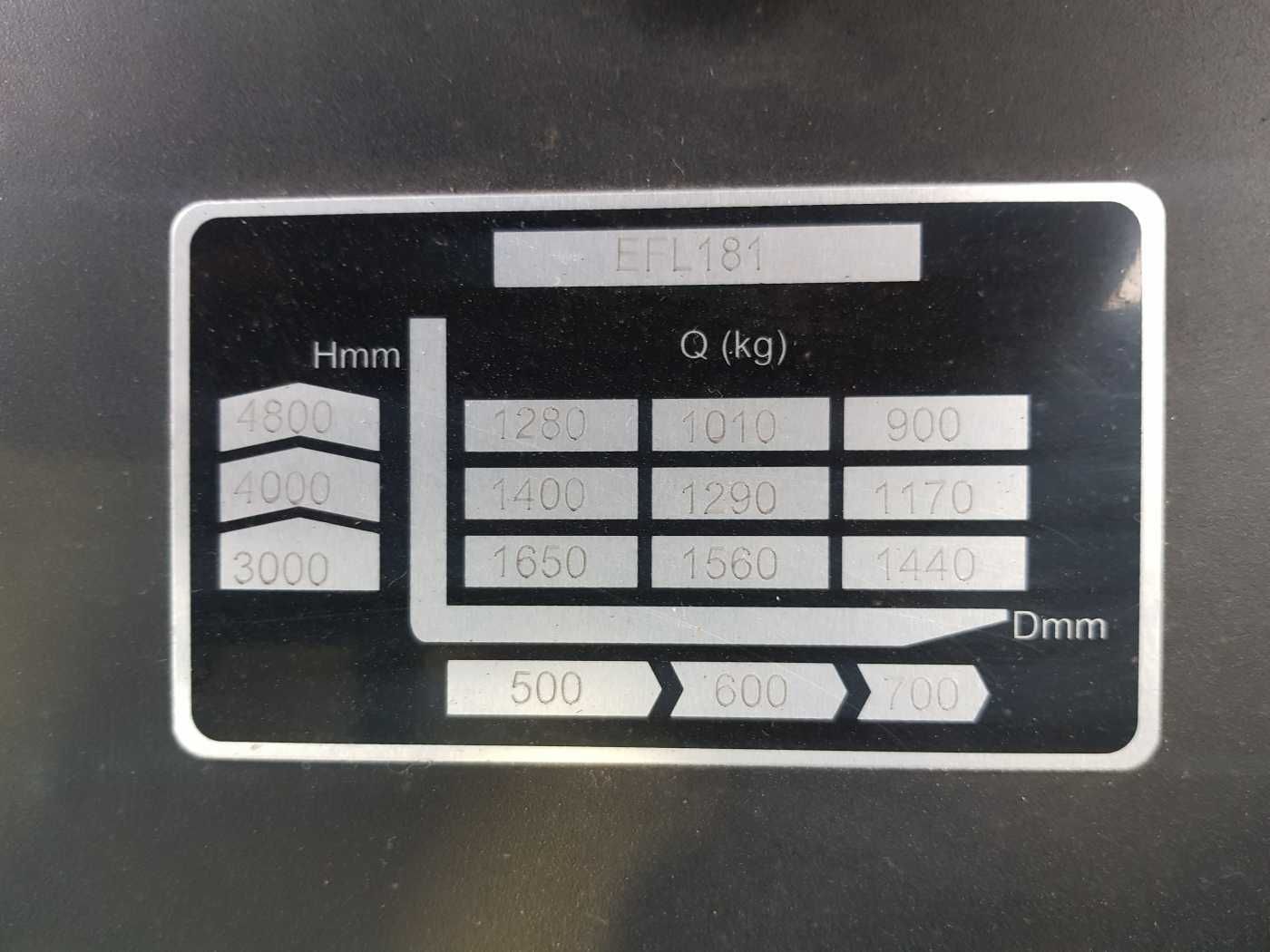 Fahrzeugabbildung Andere EP Equipment EFL181 / Triplex: 4,80m / SS / Neu