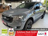 Ford Ranger 2.0 TDCi Panther Wolftrak 4x4 Doppelkabin - : Wolf