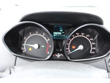 Ford EcoSport Titanium