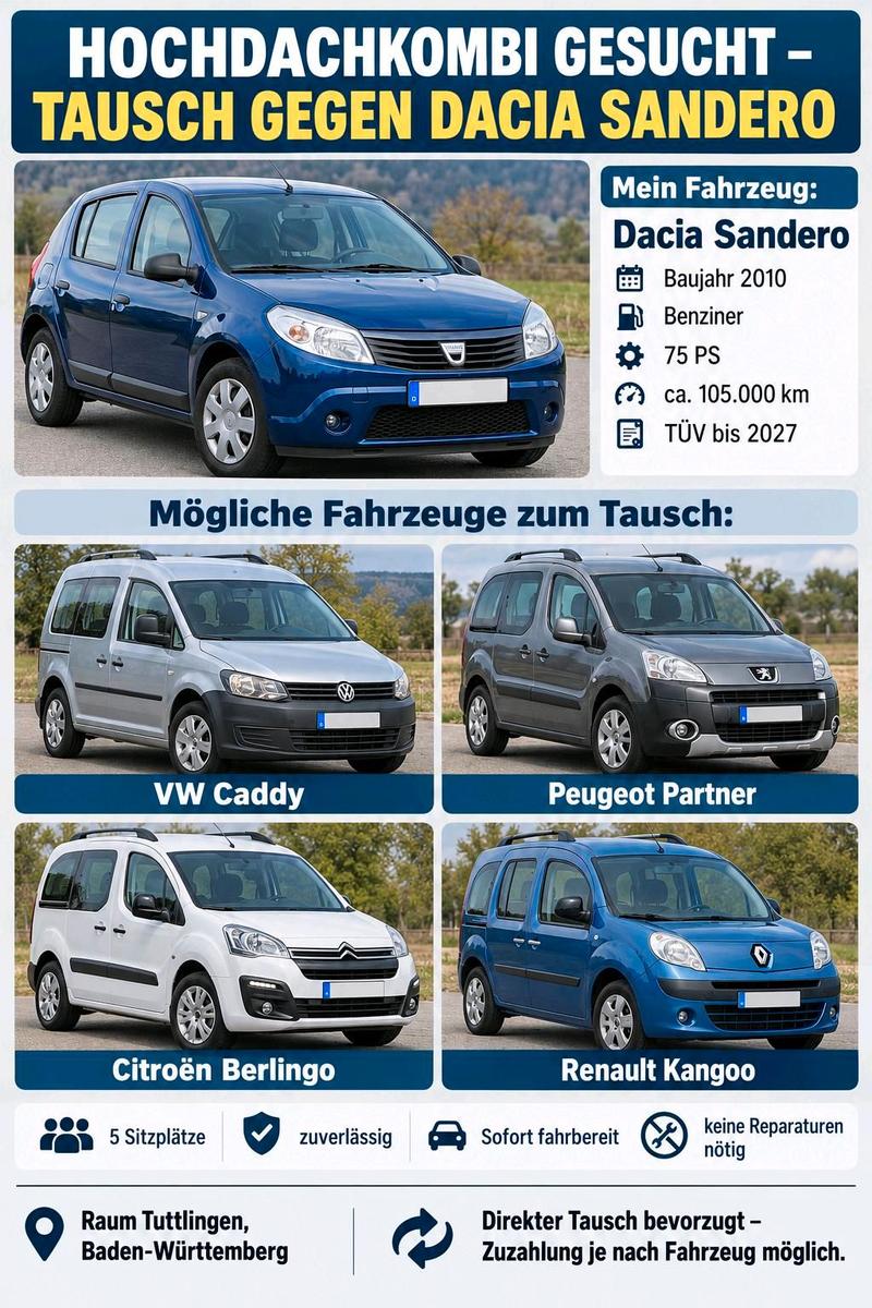Dacia Sandero