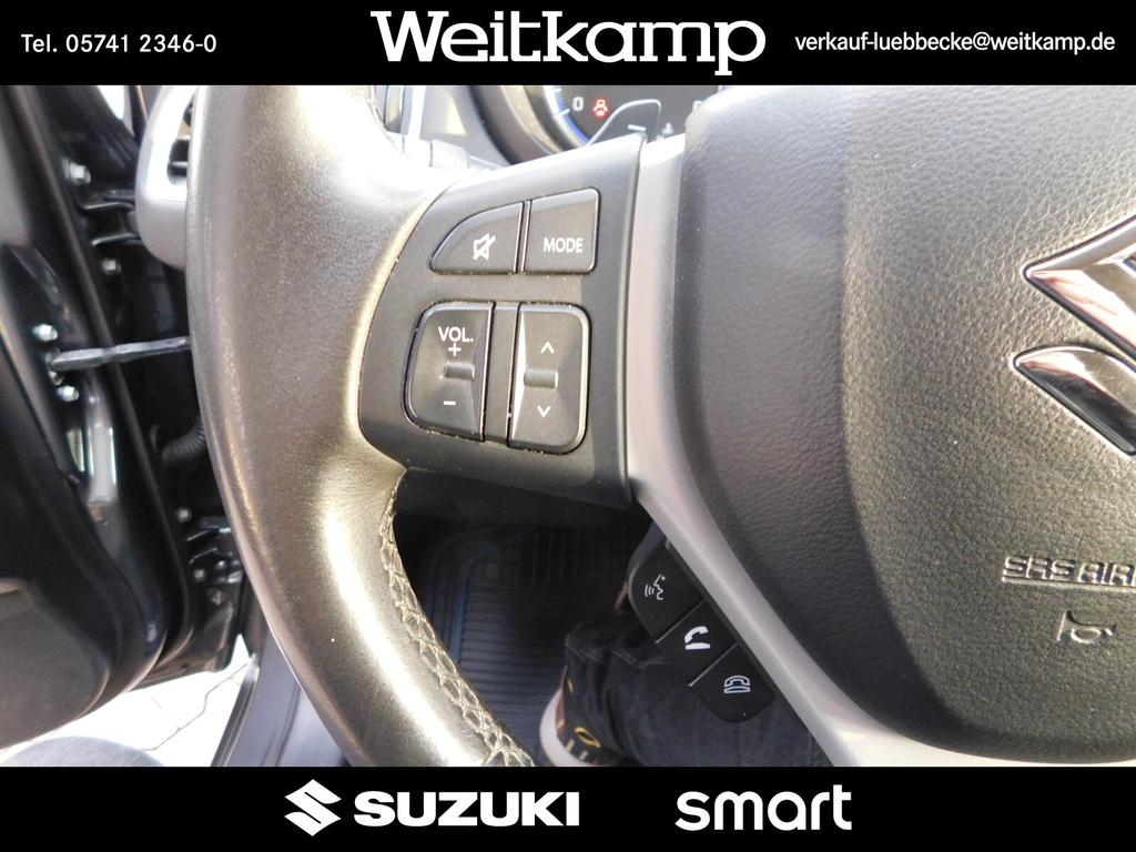 Suzuki (SX4) S-Cross