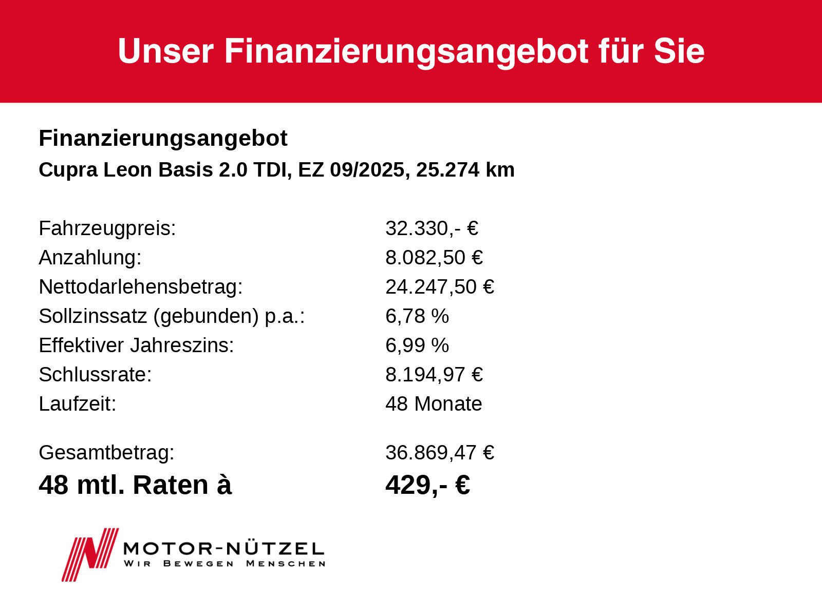 Cupra Leon - Bild 22