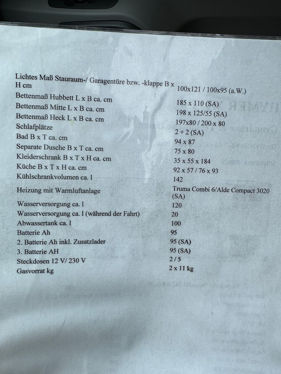 Fahrzeugabbildung HYMER / ERIBA / HYMERCAR ML-T 620 MB Sprinter 7GT EURO 6 HECKANTRIEB VOLL