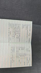 Hyundai HYUNDAI H1 Auto - Hyundai H-1 aus 2016