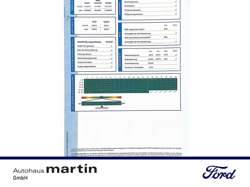 Fahrzeugabbildung GWM Ora 03 126 kW 300 Pro KAMERA NAVI ACC LED 360°