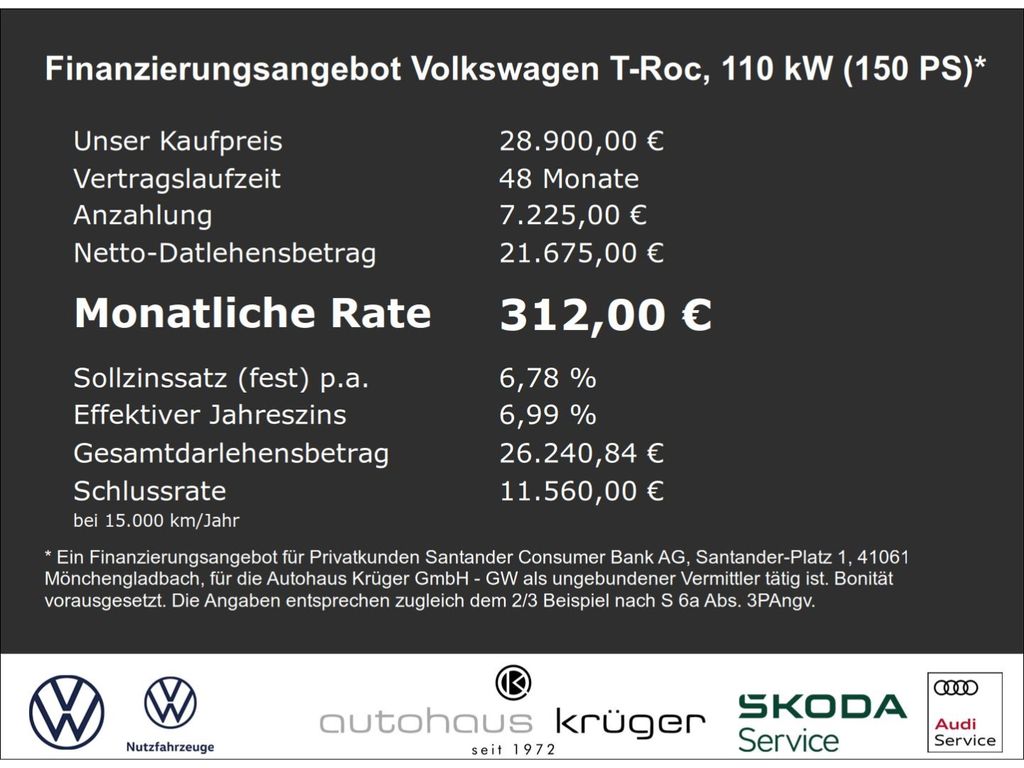 Volkswagen T-Roc — fotografia 2