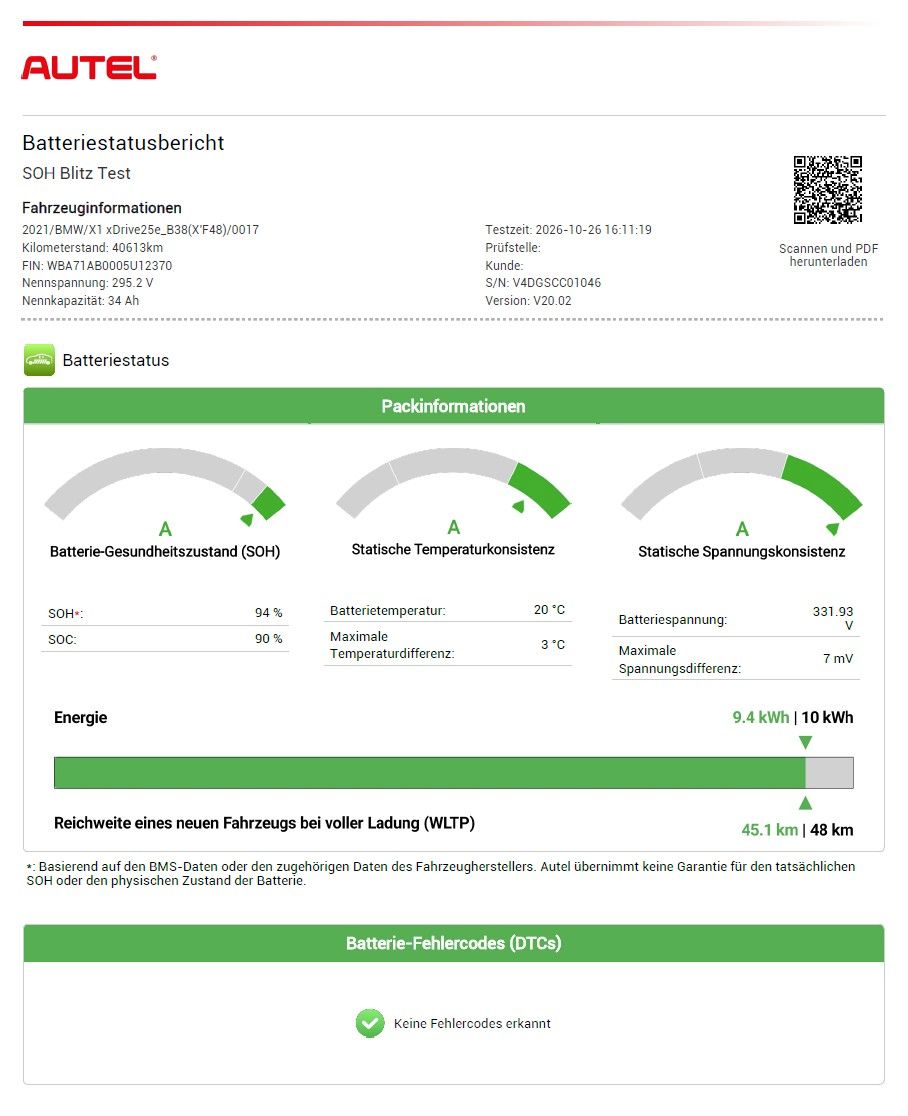 Fahrzeugabbildung BMW X1 xDrive 25 e Advantage,Leder,Navi,LED,HUD,SH