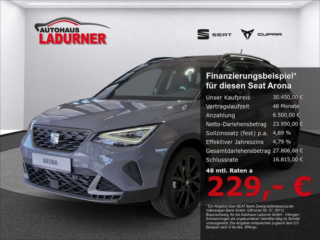Seat Arona