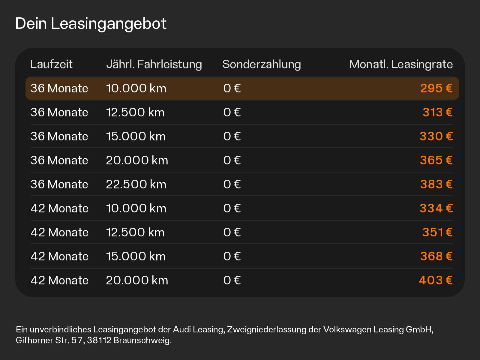Audi A6 - Bild 3