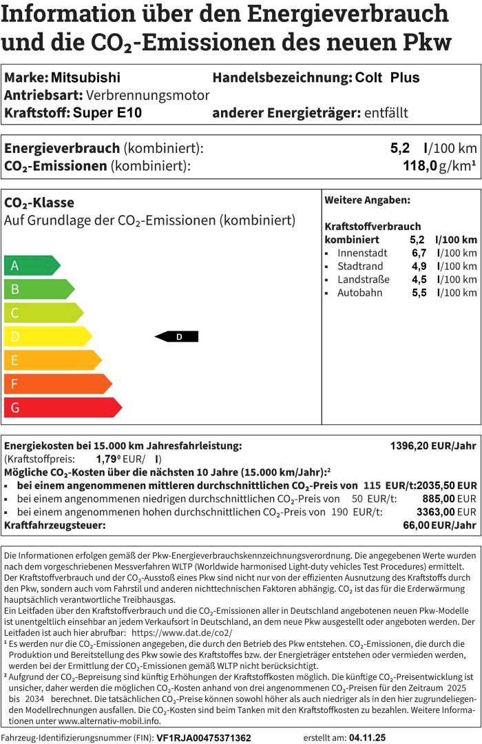 Fahrzeugabbildung Mitsubishi Colt Plus