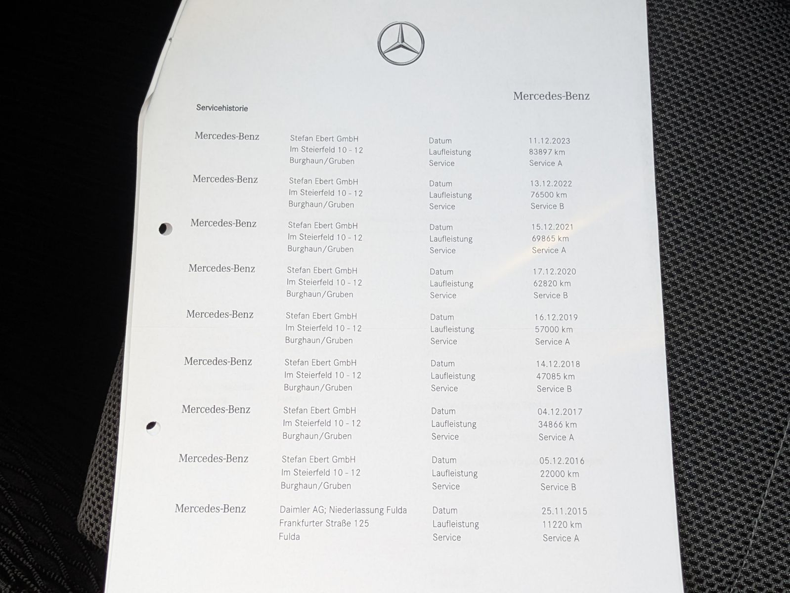 Fahrzeugabbildung Mercedes-Benz C 250 d BlueTec AVANTGARDE 4Matic ACC/KAM/LED