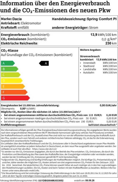 Fahrzeugabbildung Dacia Spring Comfort Plus mit Look-Paket-Orange