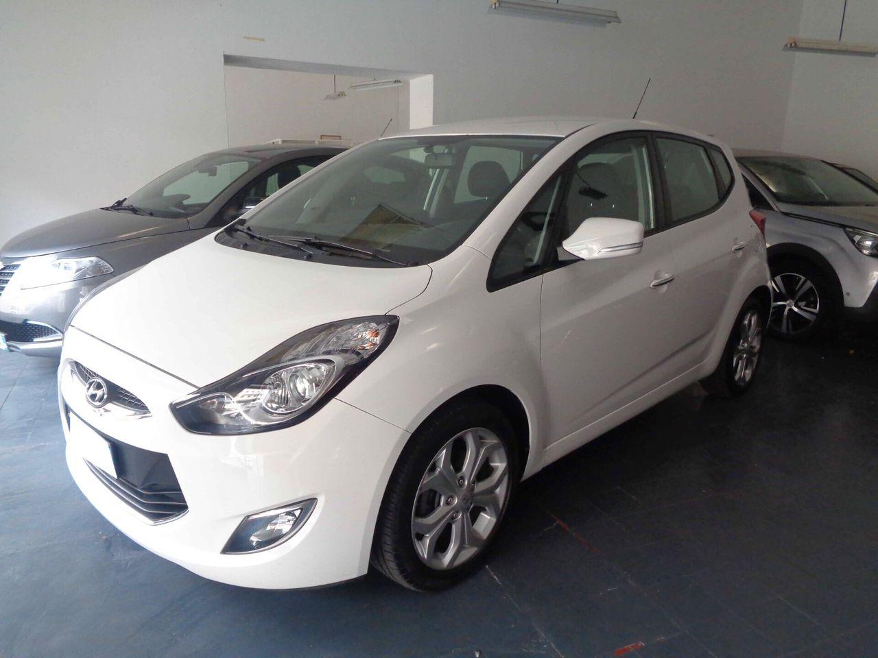Hyundai ix20