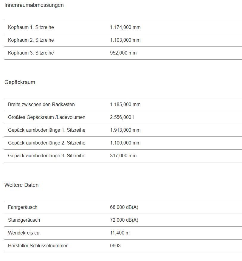 Volkswagen Caddy - Bild 21