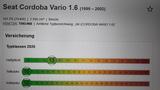 Seat CORDOBA KOMBI VARIO 1.6 74kW KLIMA + AHK - Seat Cordoba Gebrauchtwagen