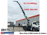 MAN TGS 26.480 6x4 BB, Palfinger Kran PK 92002- SH G