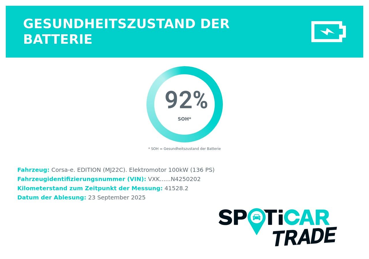 Fahrzeugabbildung Opel Corsa-e EDITION 50kwh/11KW/KLIMA