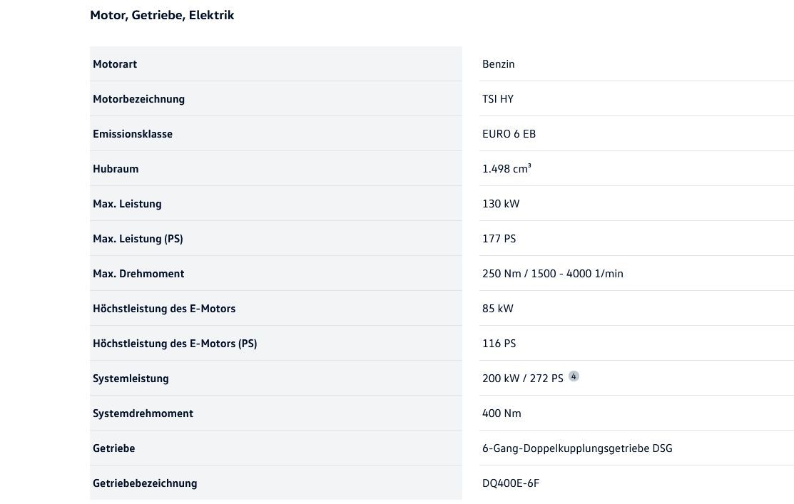 Volkswagen Golf - Bild 20