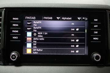 Skoda Karoq Sportline 4x4 AHK Pano 19 Zoll NAVI