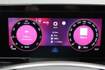 Skoda Kodiaq 1.5 TSI  Sportline AHK Matrix Panodach