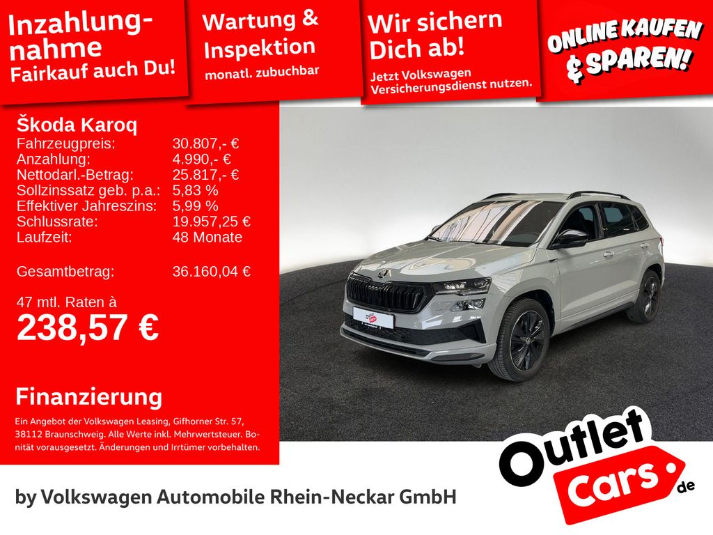 Skoda Karoq