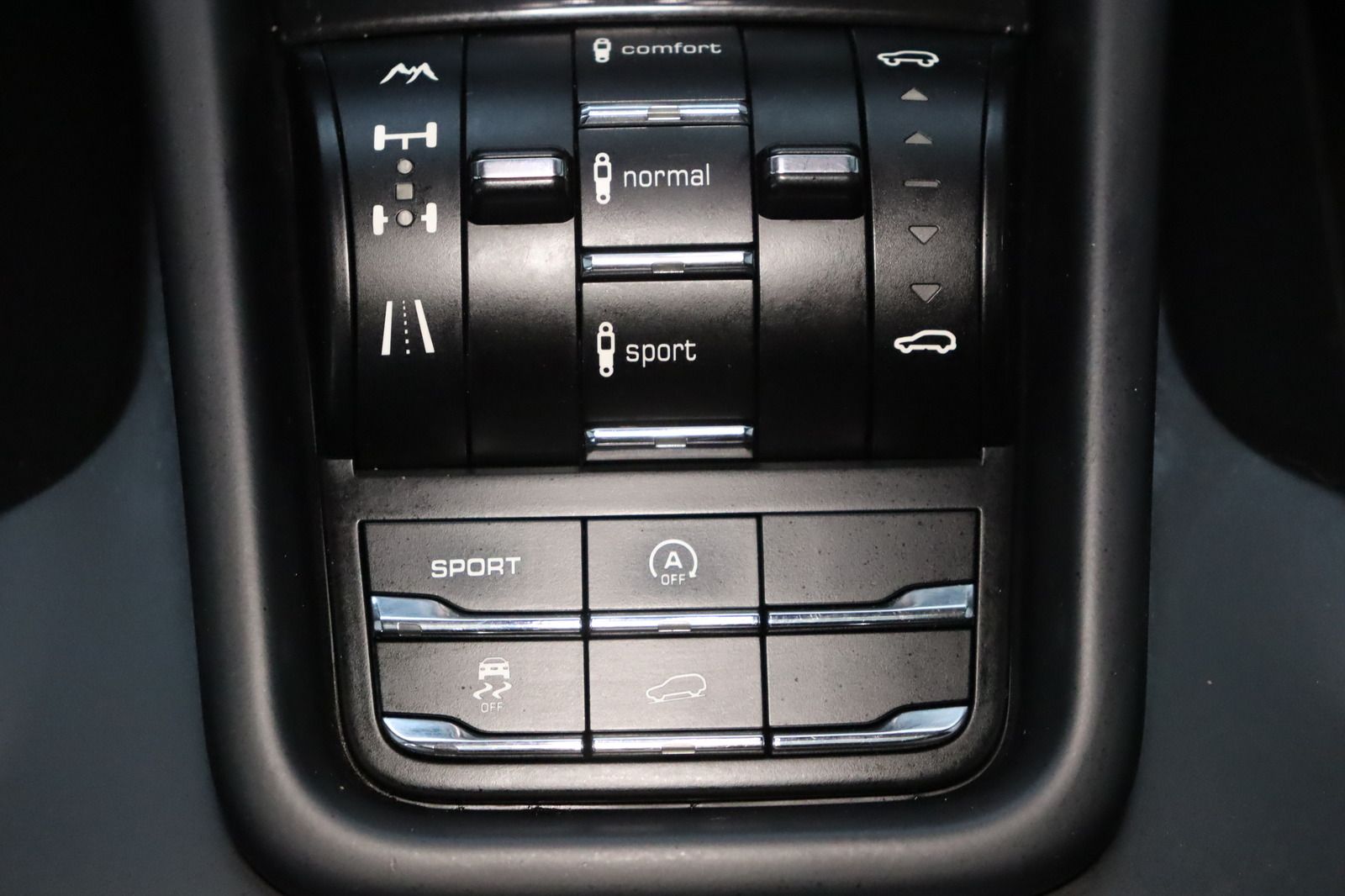 Fahrzeugabbildung Porsche Cayenne S 4.8l V8