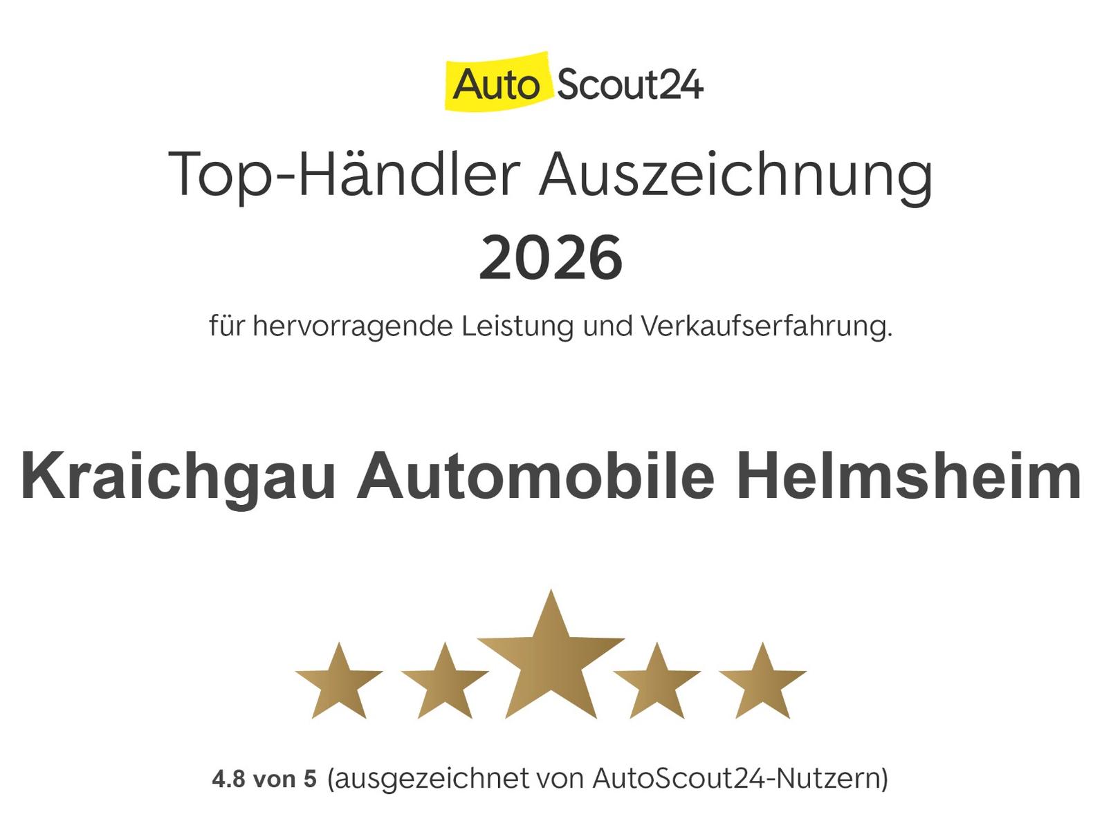 Citroën Berlingo 1.5 BlueHDI*Kamera*Navi*Tempo*Sitzheizg