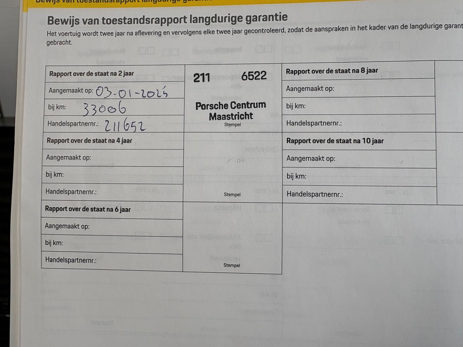 Fahrzeugabbildung Porsche Taycan Sport Turismo/Innodrive/Panodach/20 Zoll