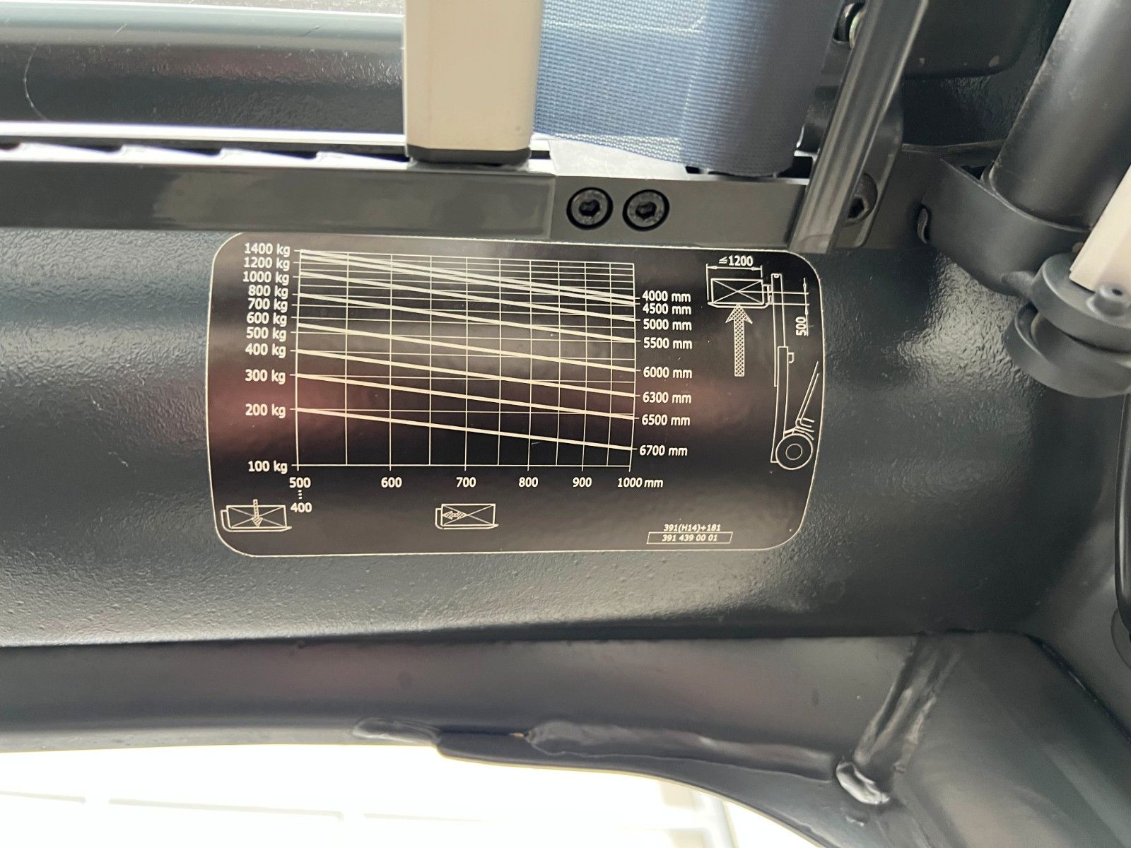 Fahrzeugabbildung Linde H14D-01 / Triplex: 4.60m! / SS / nur 1.672h!