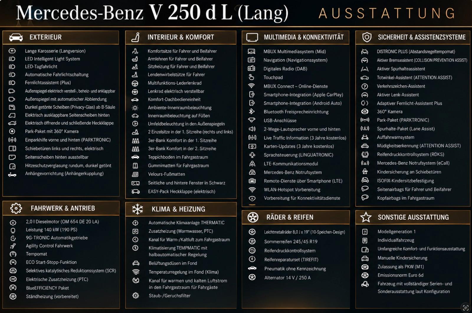 Mercedes-Benz V 250