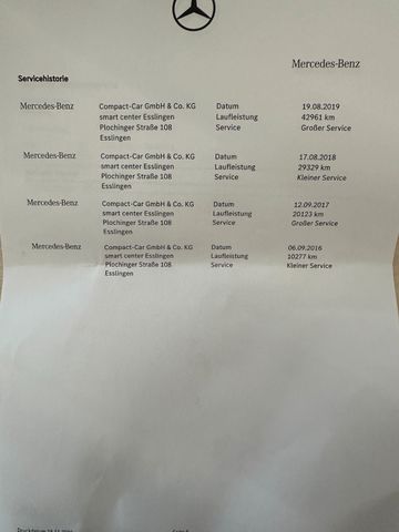 Smart ForTwo coupe *Passion*2. Hand*Klima*Kamera*Pano