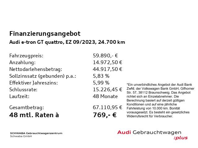 Audi e-tron GT - Bild 4