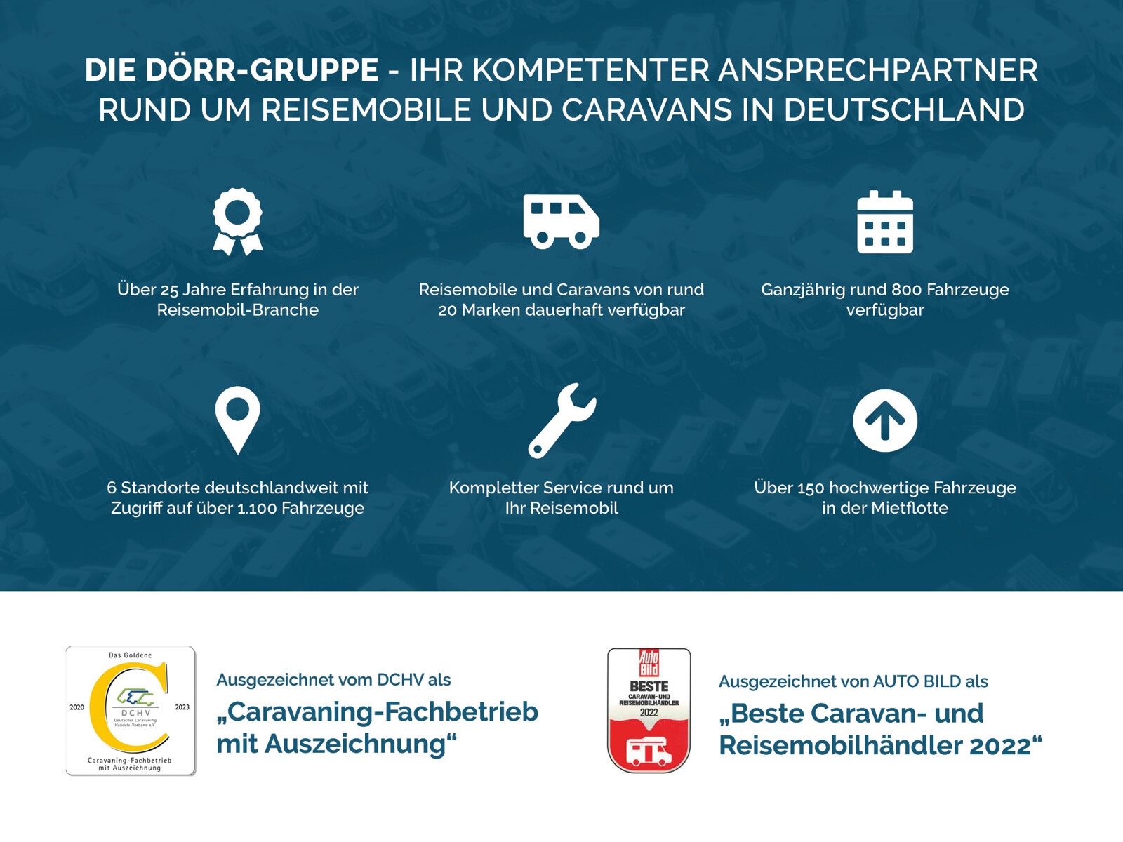 Fahrzeugabbildung Eura Mobil Integra Line 720 EF Solar/Mark./SAT+TV/Klima